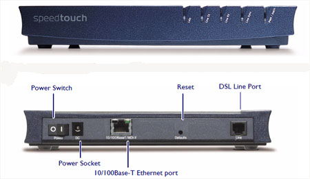 Speedtouch st 605