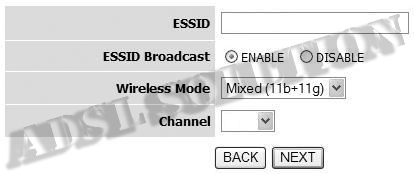 Michelangelo Wave 54C Wireless Networking su ADSL2/2+