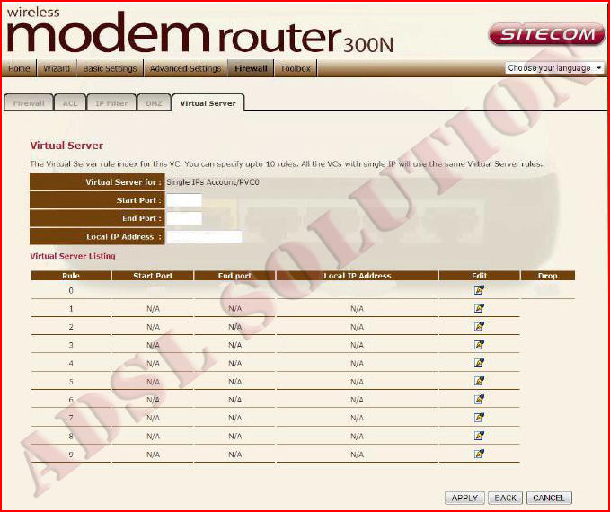 Sitecom 300N WL-599 Wireless Modem Router - Port-forwarding o "aprire le porte" del router