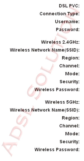 Tp-link TD-W8980 Modem-Router Gigabit ADSL2+ Wireless Dual Band 600N - Usb 2.0