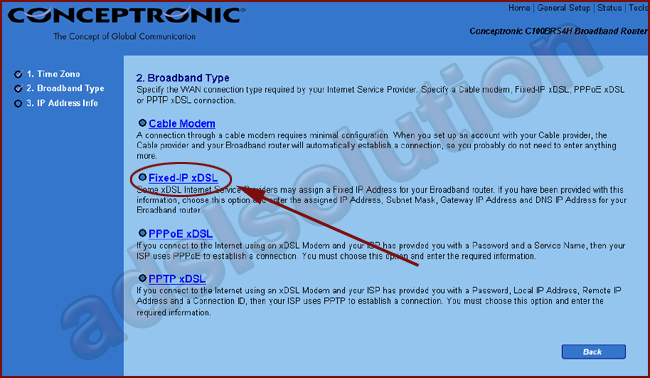 Conceptronic C100BRS4H