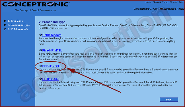 Conceptronic C100BRS4H