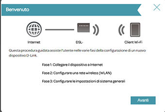 configuration VDSL Wind Infostrada D-Link DSL-3782