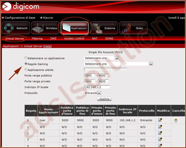 Digicom 8E4492 RAW150-A02