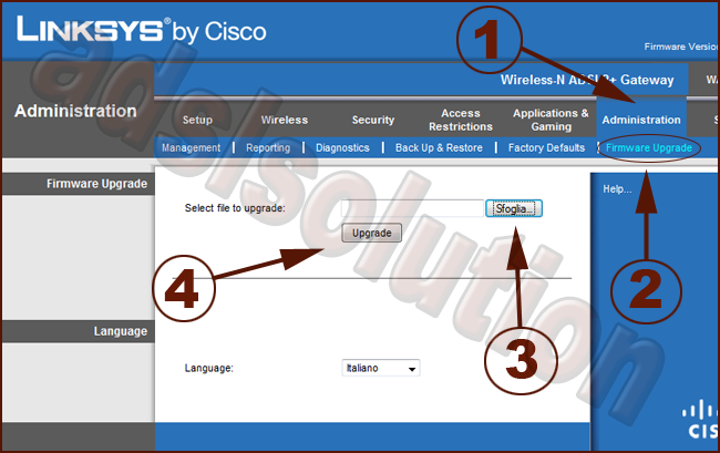 linksys wag120N linksys wag120N