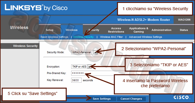 linksys 120N linksys 120N