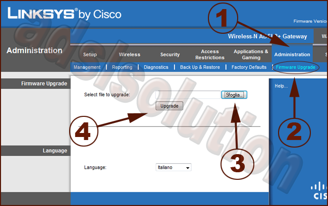 firmware linksys WAG160N