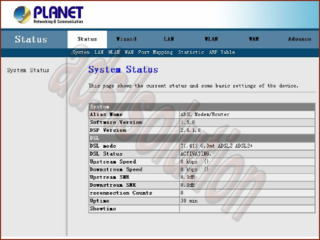Planet ADE 4401 A/B V4 Planet ADE 4401 A/B V4
