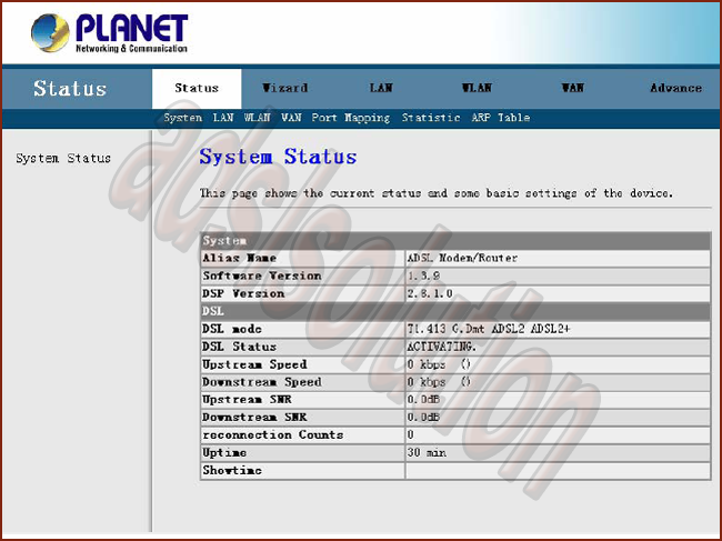 Planet ADE 4401 A/B V4