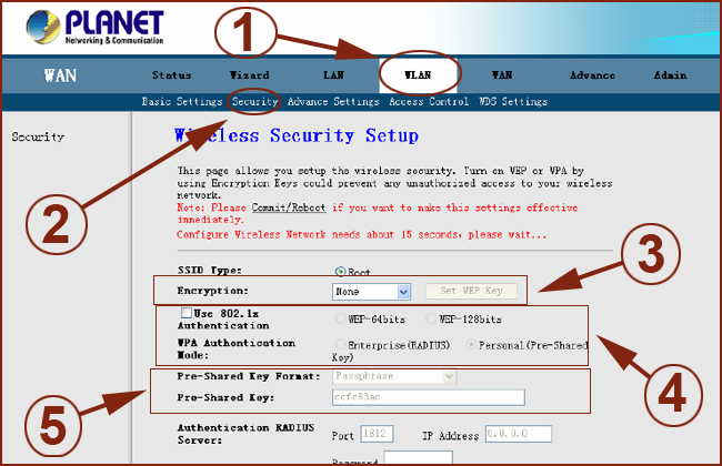 Planet ADE 4401 A/B V4