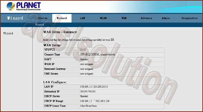 Planet ADE 4401 A/B V4 Planet ADE 4401 A/B V4