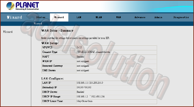 Planet ADE 4401 A/B V4