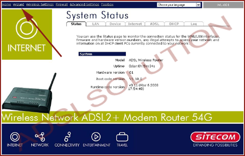 Sitecom 150N WL-346 Sitecom 150N WL-346