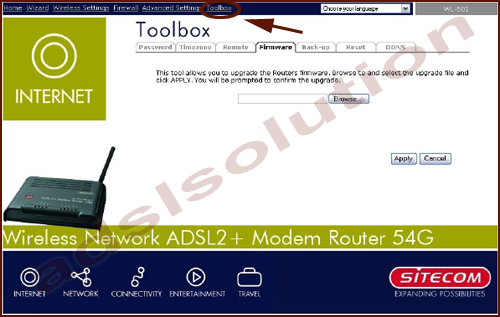 Sitecom 150N WL-346 Sitecom 150N WL-346