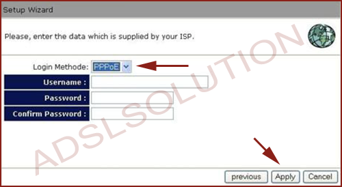 Sitecom 150N WL-346